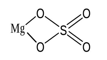 Magnesium sulfate in Promicil